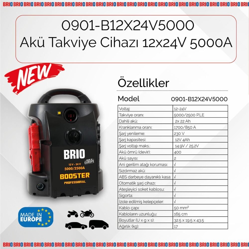 Brio Akü Takviye Cihazı 12X24V 5000A - Görsel 3