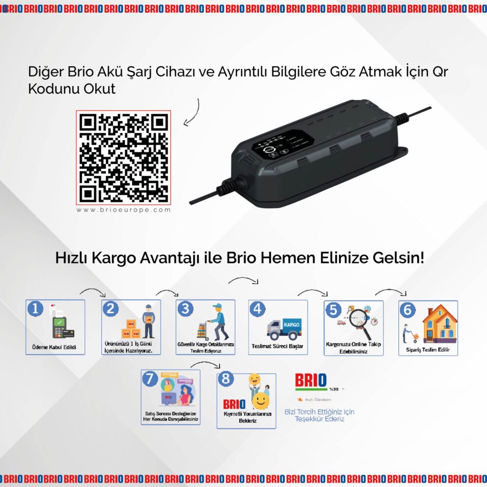 Brio Akü Şarj Cihazı 12X24V 7A - Görsel 4