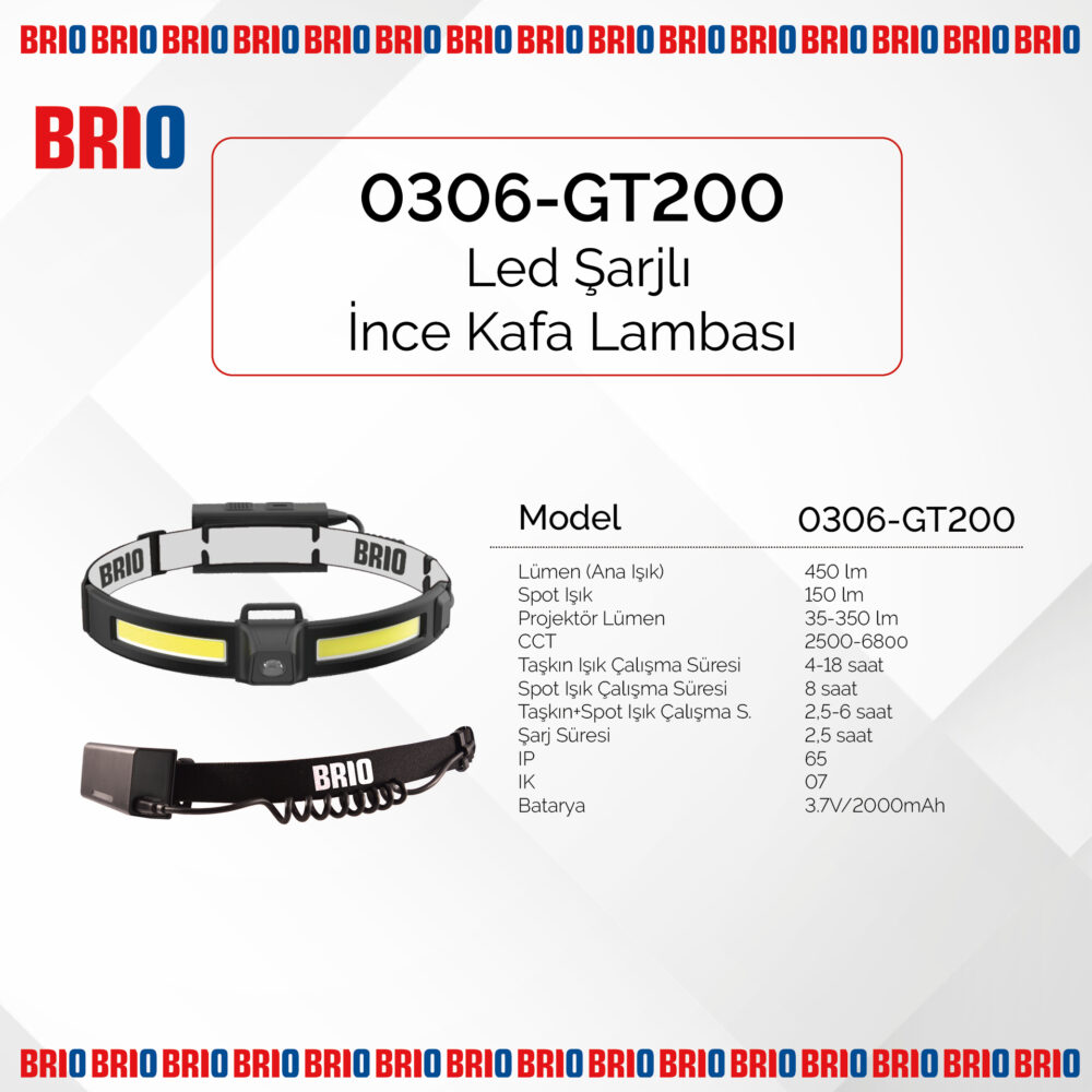 Brio Led Şarjlı İnce Kafa Lambası 45Olm - Görsel 2